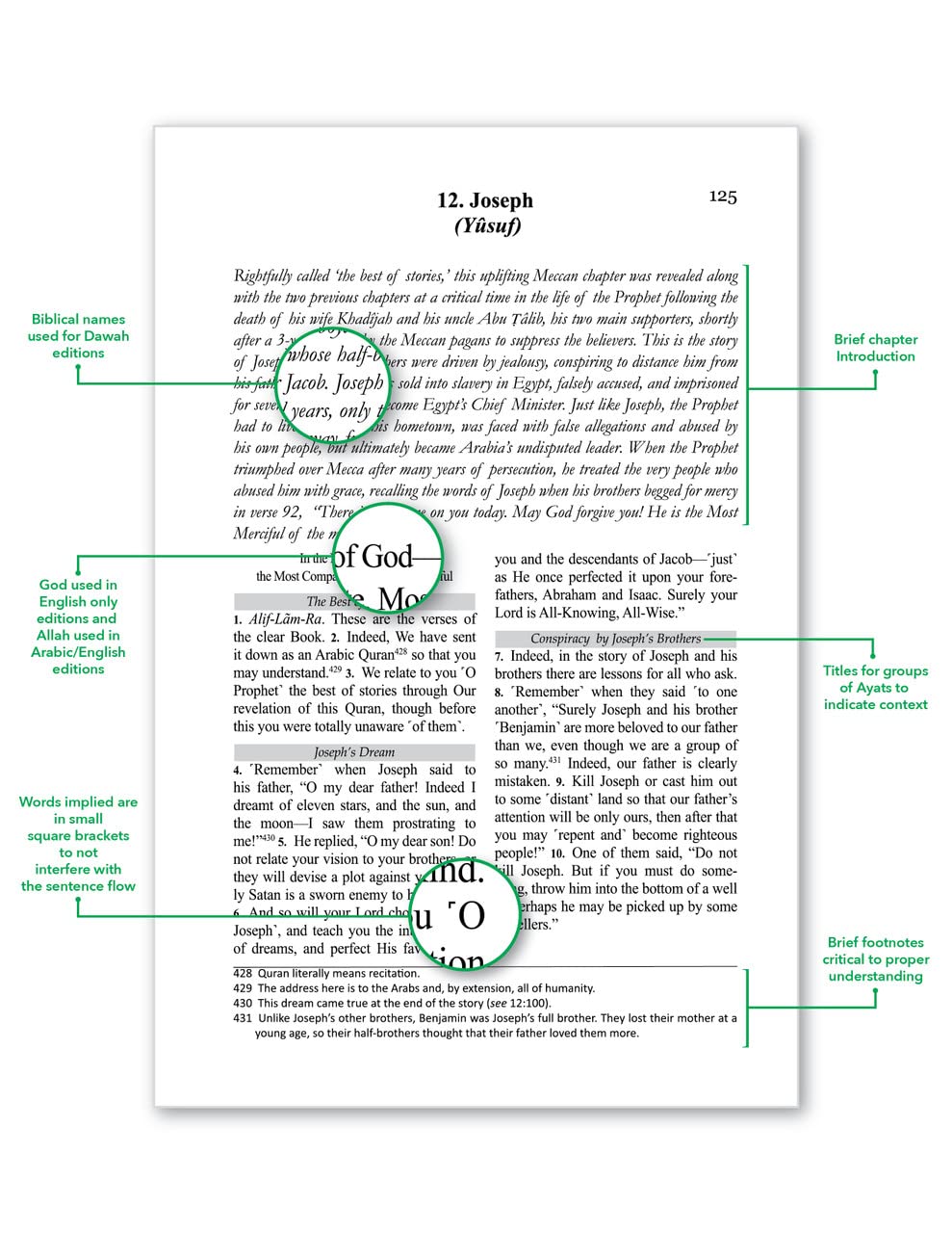 The Clear Quran (English Only Softcover)